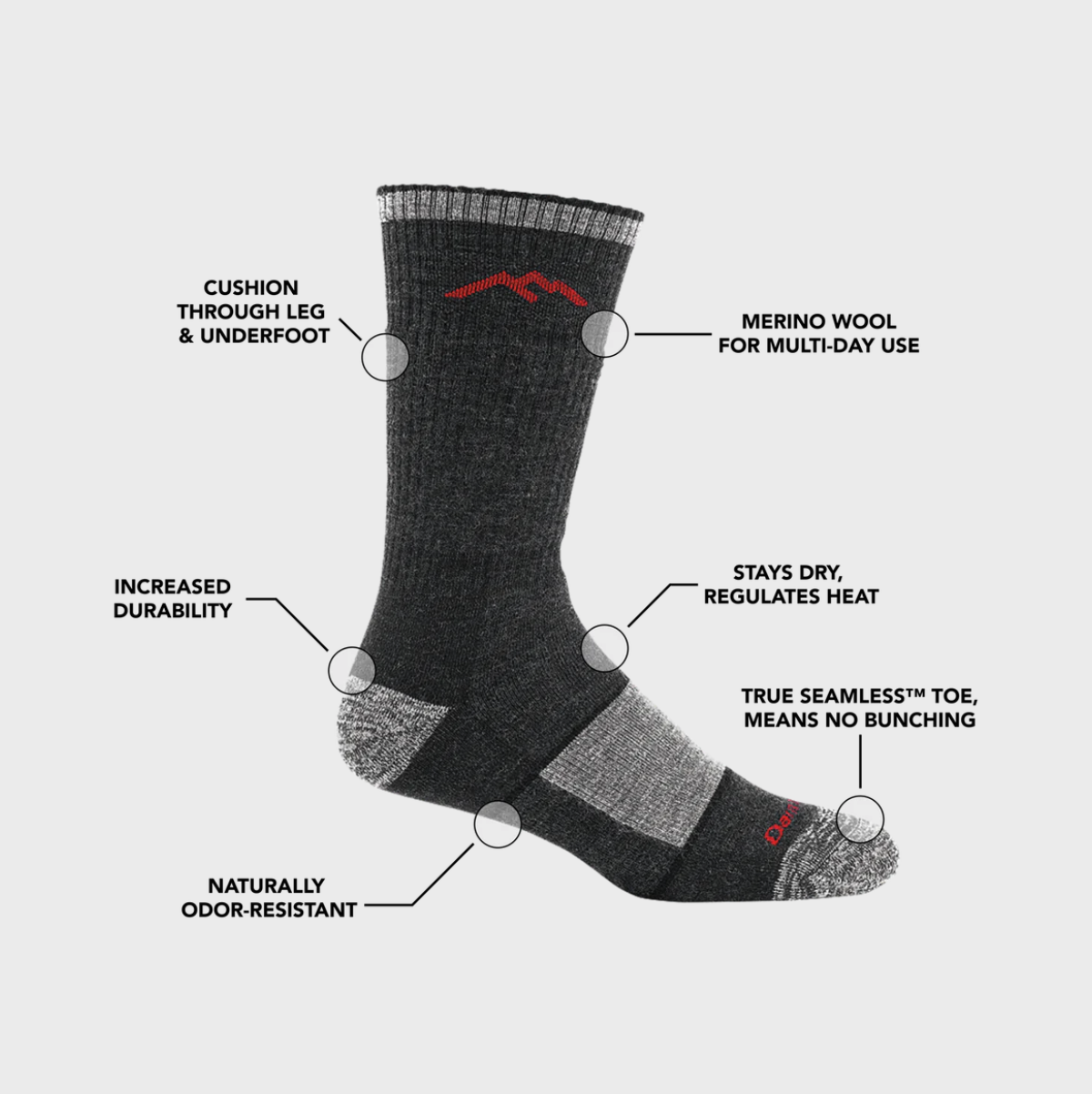 Men's | Boot Full Cushion | Midweight Hike/Trek