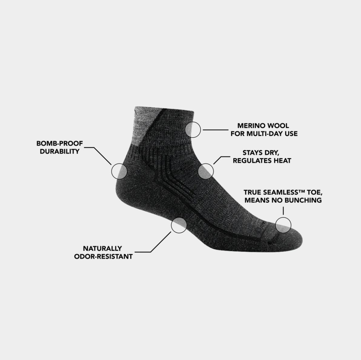 Men's | Hiker Quarter Midweight Hiking Sock