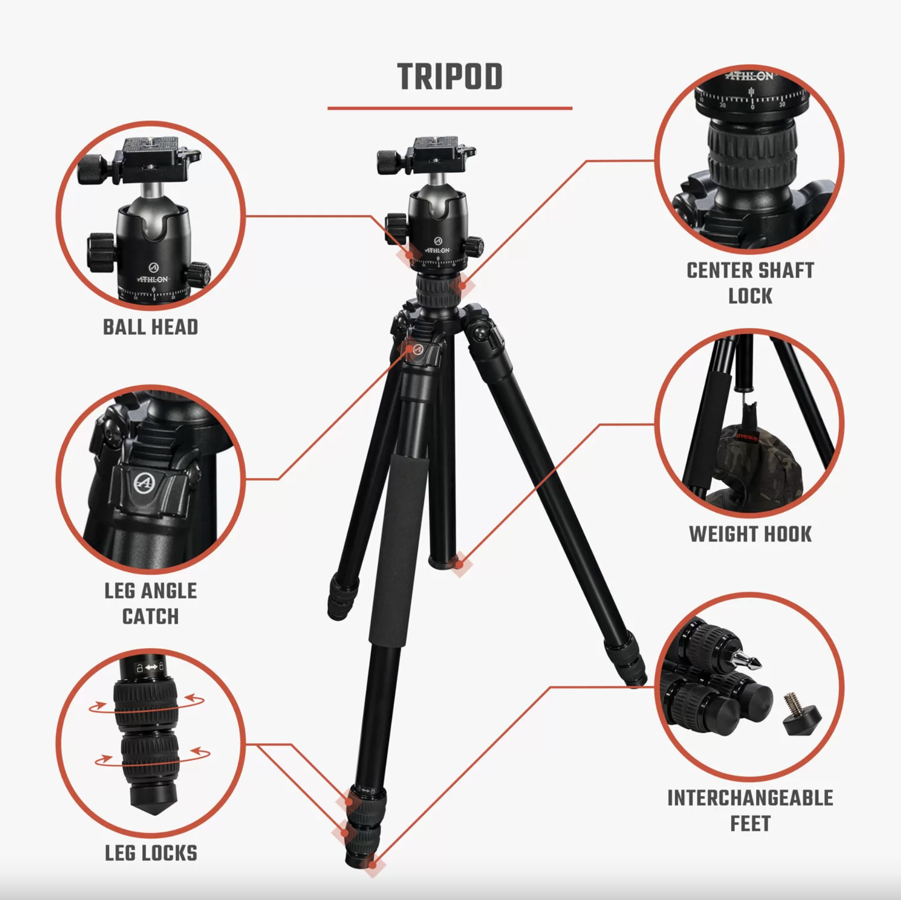 MIDAS TRIPOD AL28