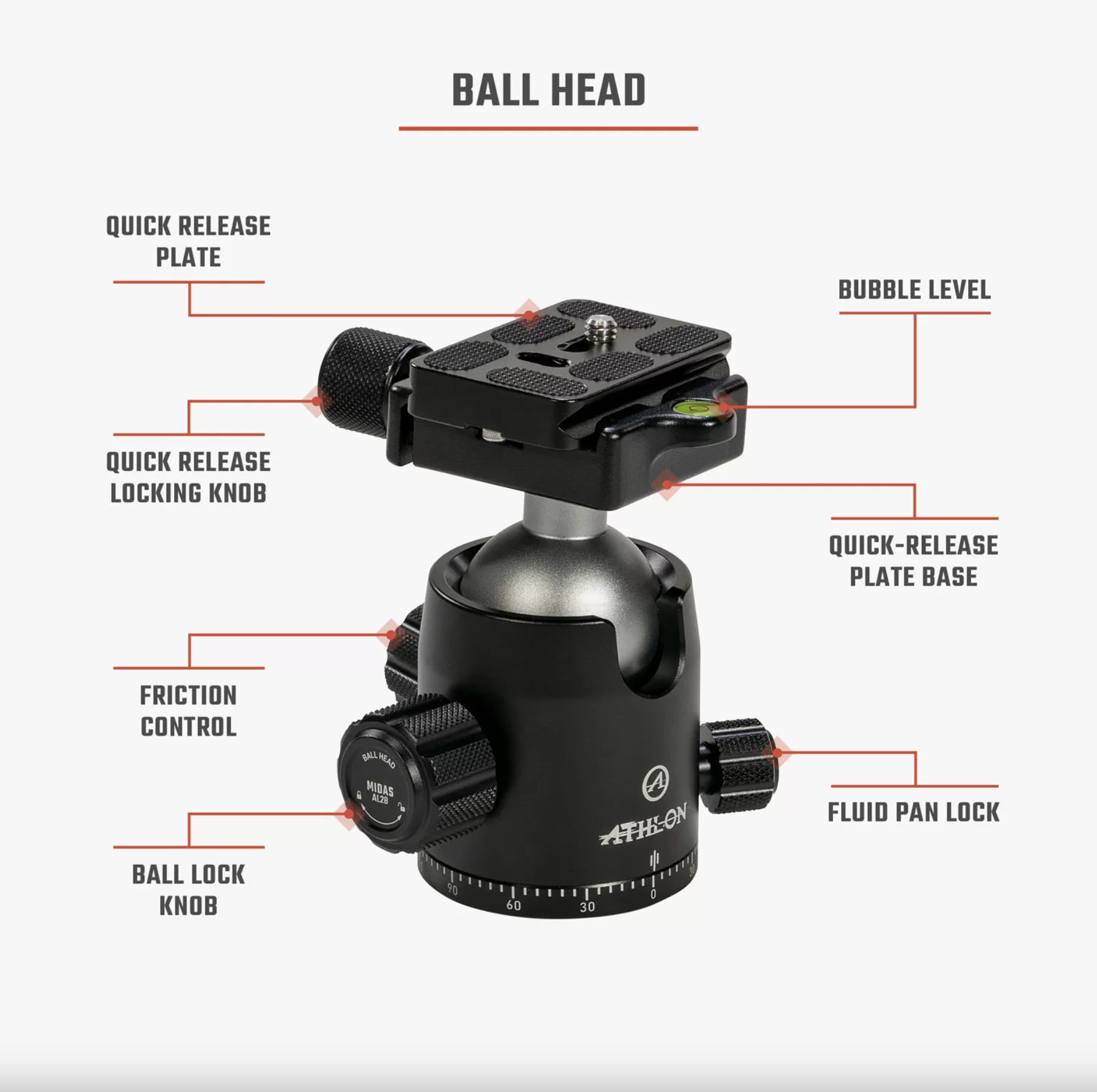 MIDAS TRIPOD AL28